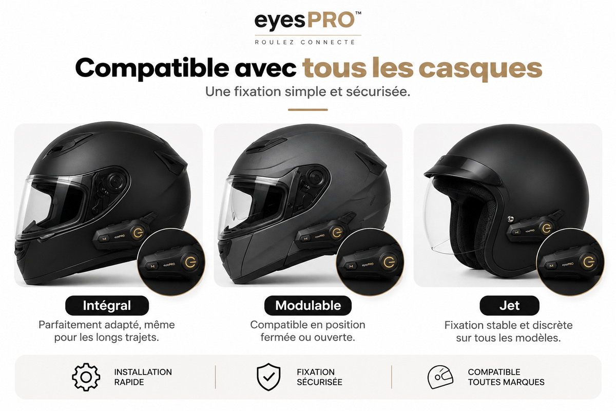 2× Intercom eyesPRO™